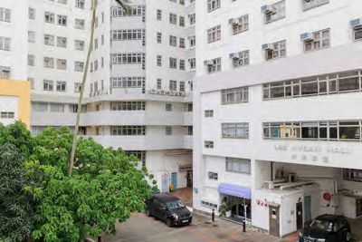 Student Flats